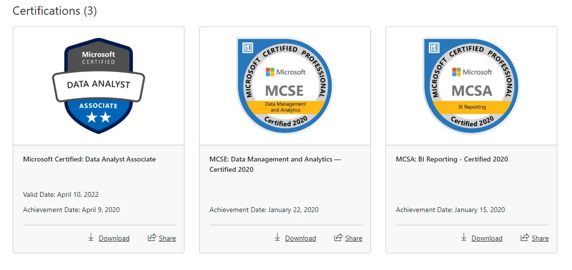 Alt: Hình ảnh minh họa các chứng chỉ MCSA mới nhất