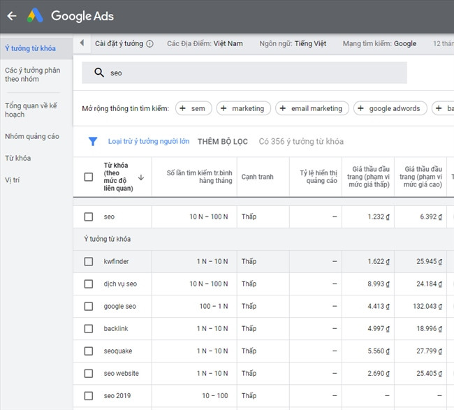 alt text: Danh sách ý tưởng từ khóa trong Google Keyword Planner