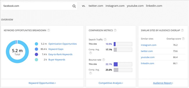 Alt text: Giao diện Alexa