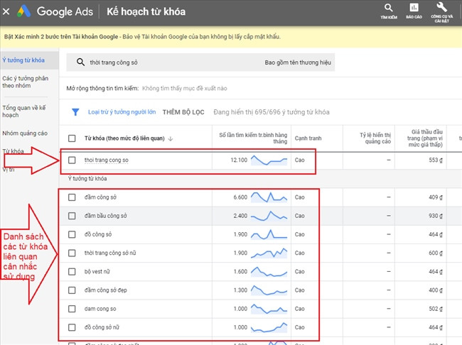 alt text: Gợi ý cụm từ khóa liên quan trong Google Keyword Planner