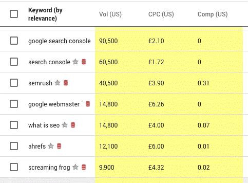 alt text:  Keywords Everywhere hiển thị lượng tìm kiếm trong Google Keyword Planner