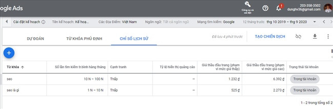 alt text: Tab Số liệu lịch sử trong Google Keyword Planner