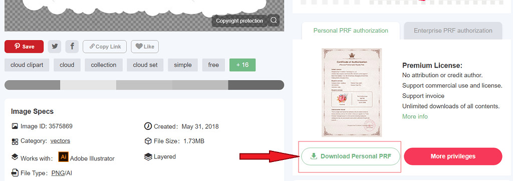 Bản quyền PNGTree