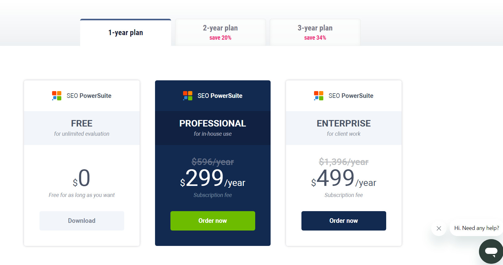 Bảng giá Website Auditor