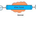 IPsec là gì? Tìm hiểu cách hoạt động của IPsec