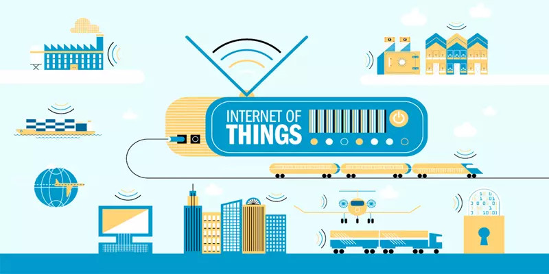 Cấu trúc của hệ thống IoT