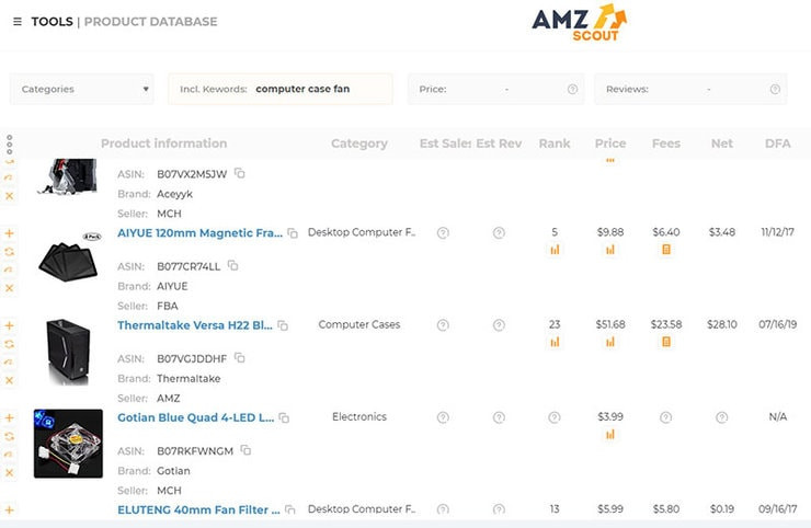 Cơ Sở Dữ Liệu Sản Phẩm