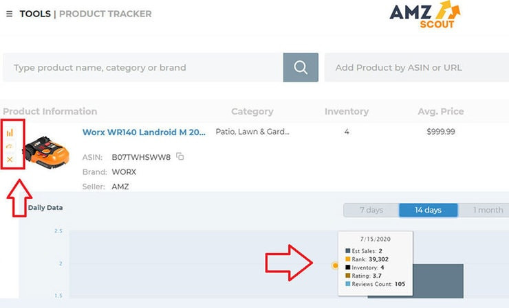 Công cụ Theo dõi sản phẩm