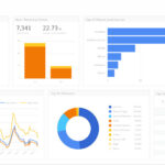 Google Analytics Là Gì? Khám Phá Công Cụ Phân Tích Dữ Liệu Của Google