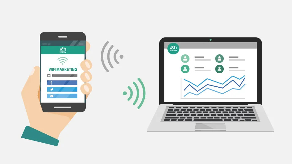 Hỗ trợ đo lường quảng cáo