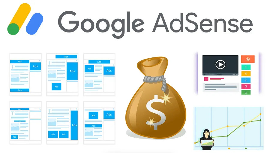 Phương thức thanh toán trên AdSense
