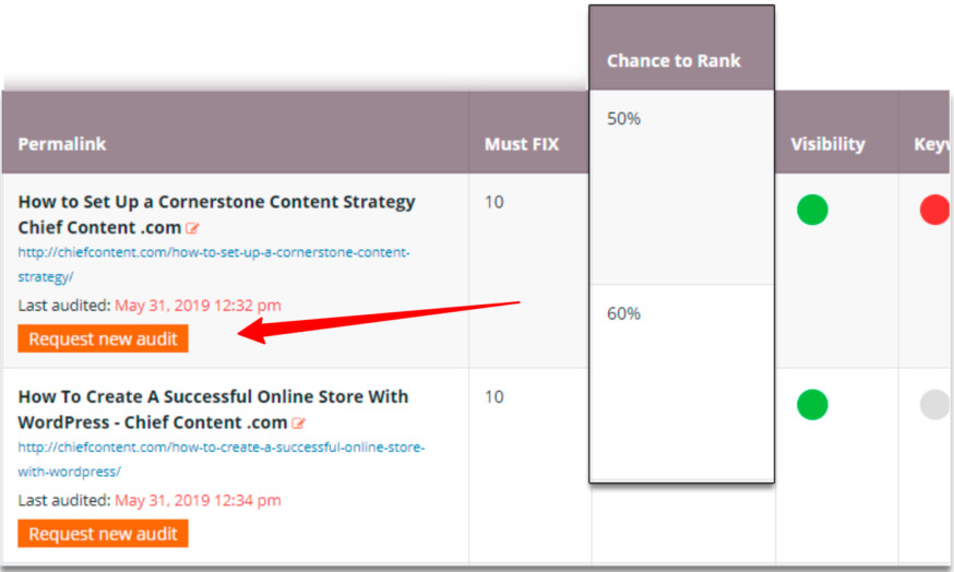 Đánh Giá Squirrly SEO – Plugin SEO WordPress Hiệu Quả Nhất Cho Website