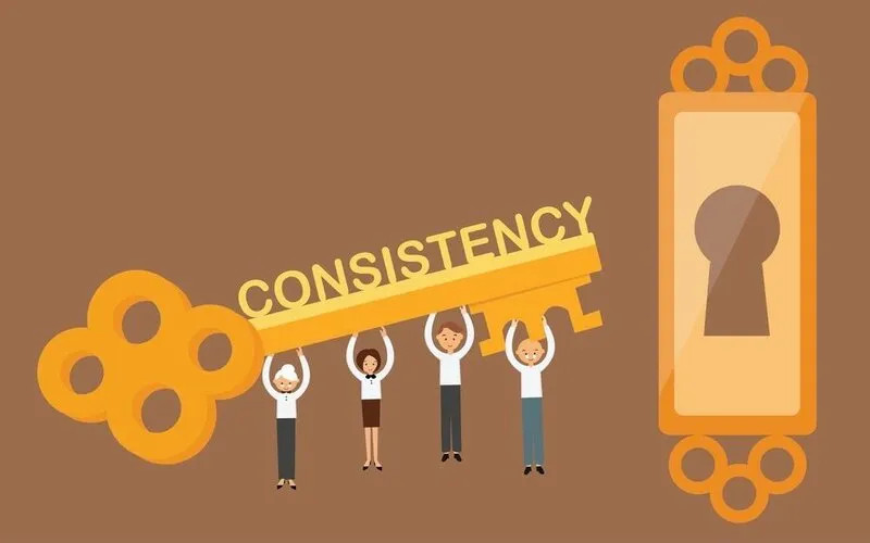 Tính nhất quán