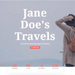 Trang chủ là gì? Chức năng chính và các lưu ý khi thiết kế homepage trong WordPress